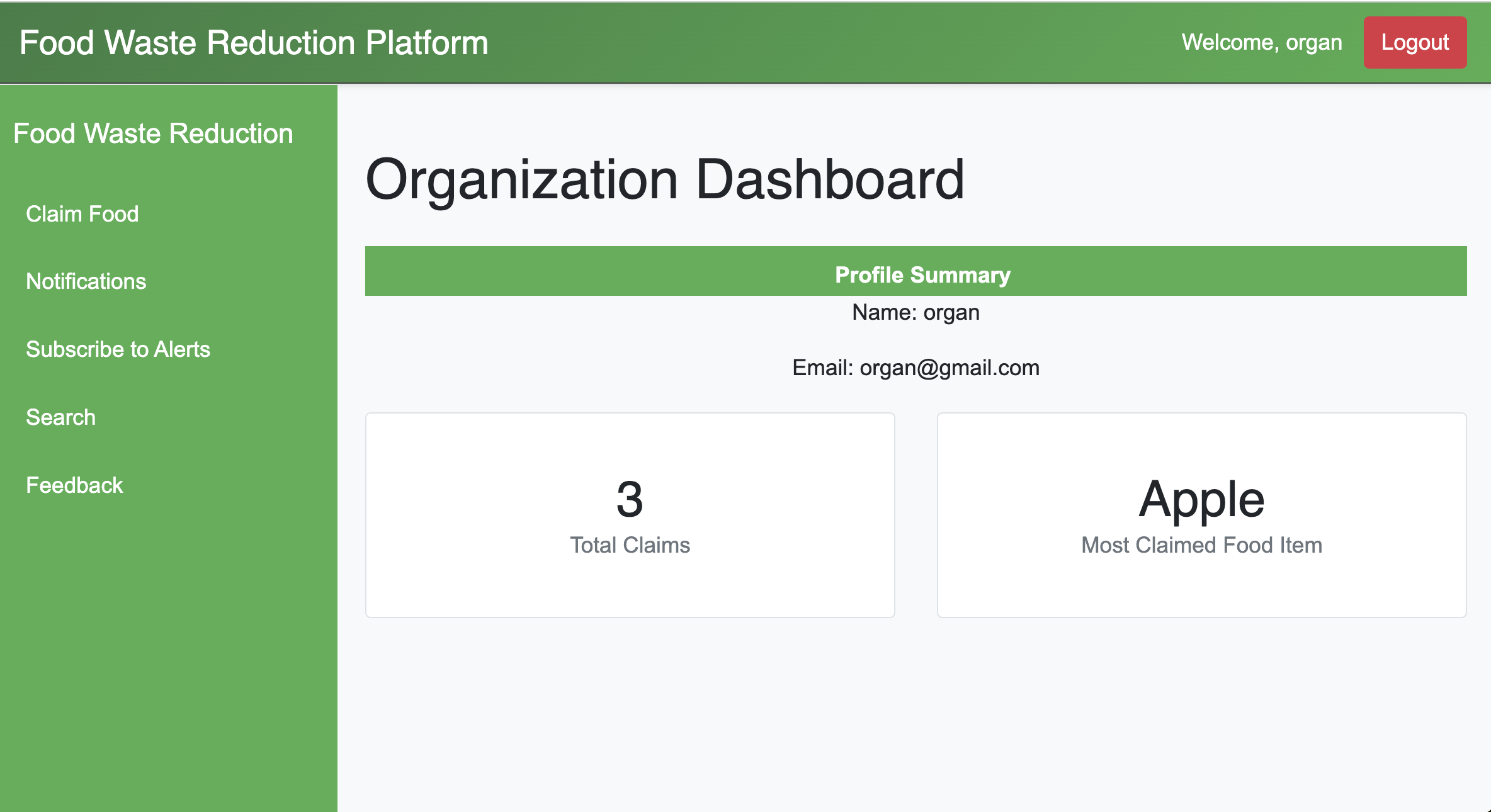 Organization Dashboard