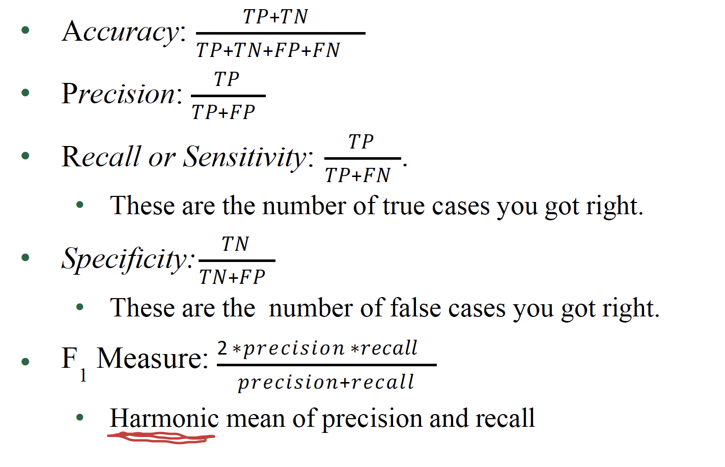 Confusion Matrix Terms